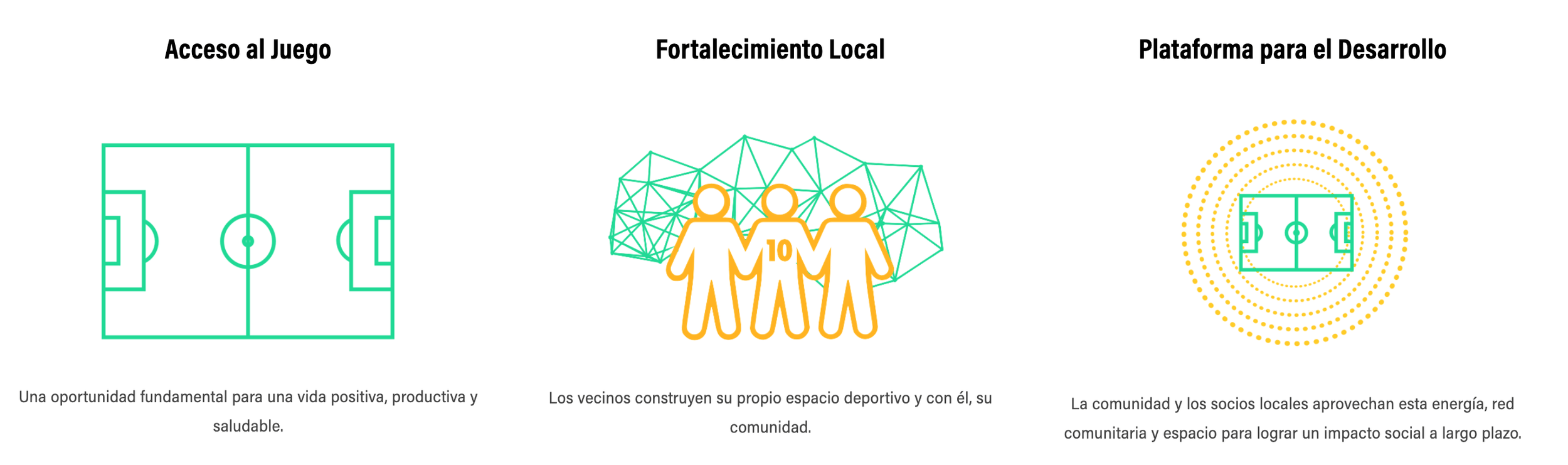 Nuestros 3 Objetivos Principales